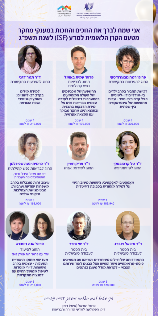 ברכות חמות לזוכים במענקי מחקר מטעם הקרן הלאומית למדע – ISF לשנה"ל תשפ"ג