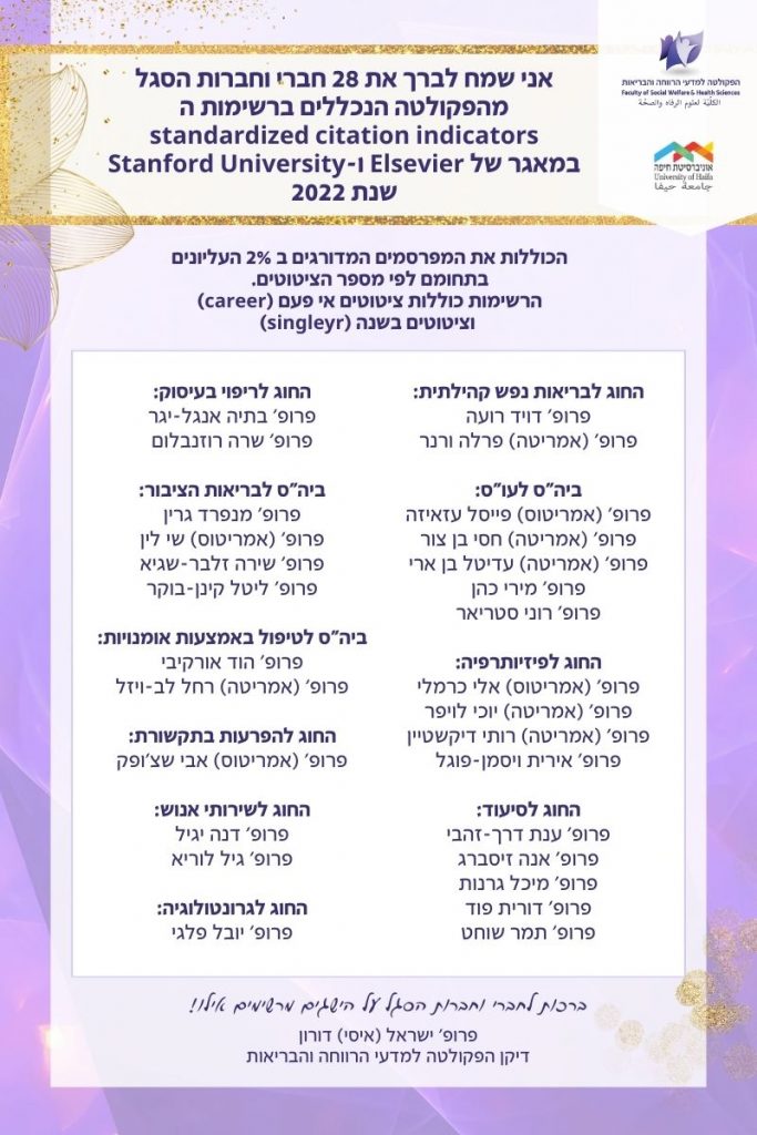 חברי הסגל מהפקולטה הנכללים ברשימת המפרסמים המדורגים ב2% העליונים בתחומם לפי מספר הציטוטים חברי הסגל מהפקולטה הנכללים ברשימת המפרסמים המדורגים ב2% העליונים בתחומם לפי מספר הציטוטים