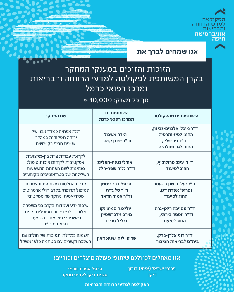 הזוכות והזוכים במענקי המחקר בקרן המשותפת לפקולטה למדעי הרווחה והבריאות ומרכז רפואי כרמל