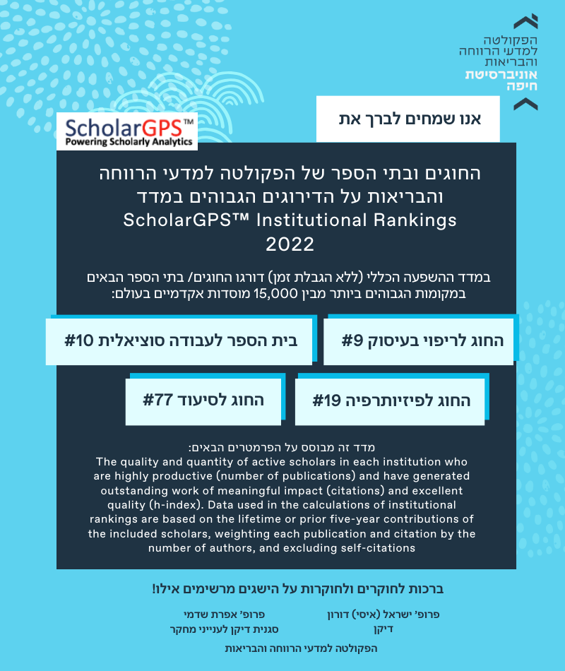 ברכה לחוגים ובתי הספר של הפקולטה למדעי הרווחה והבריאות על הדירוגים הגבוהים במדד ScholarGPS™ Institutional Rankings 2022