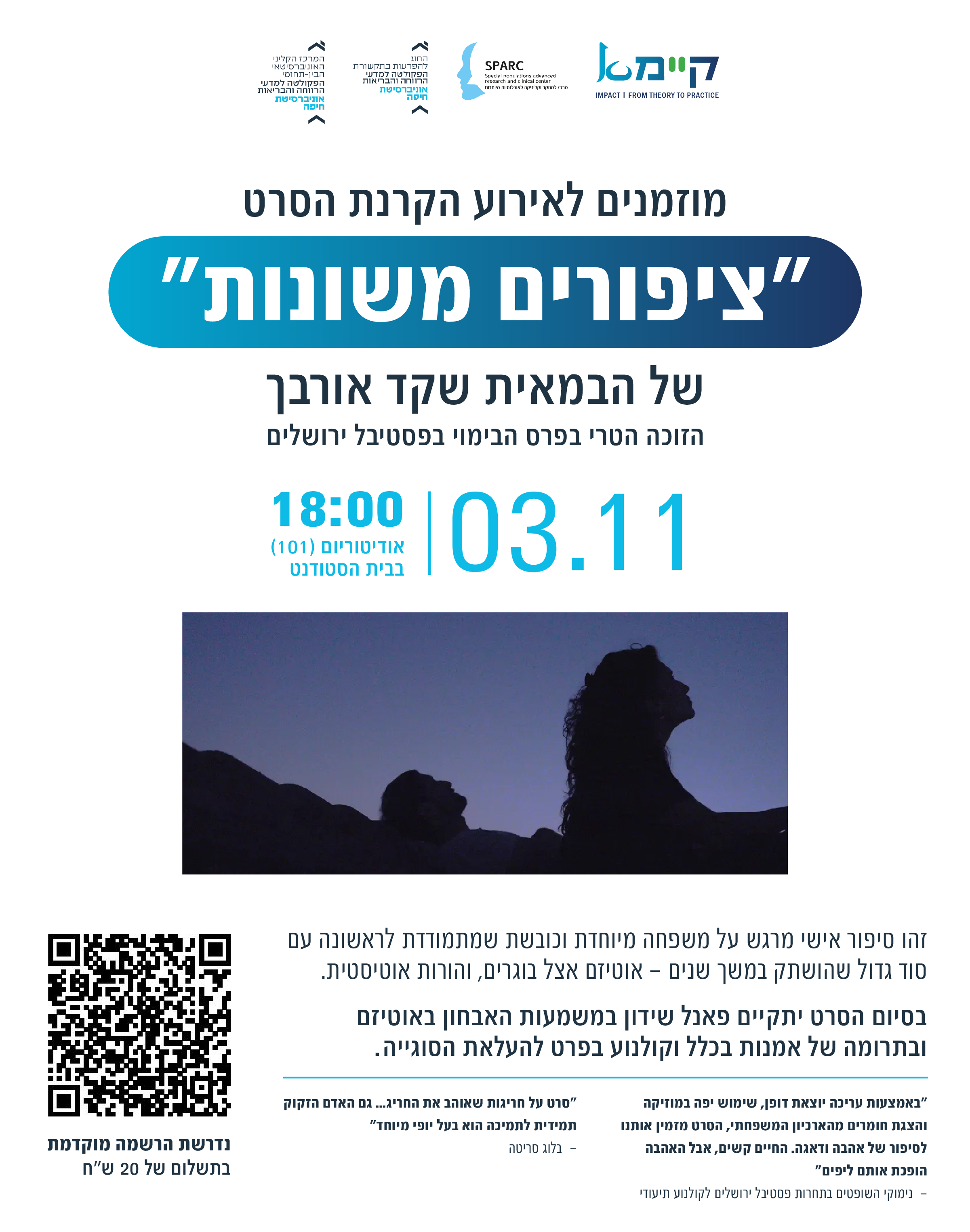 03.11.2024 – ציפורים משונות