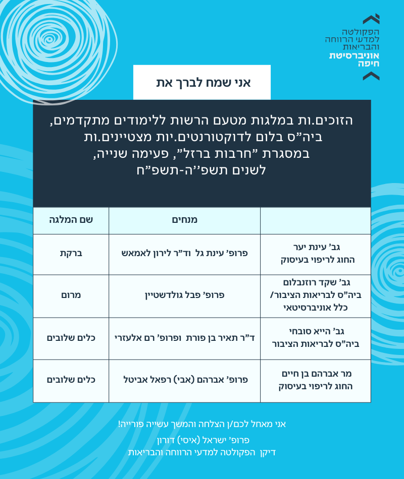 הזוכים/ות במלגות מטעם הרשות ללימודים מתקדמים, ביה"ס בלום לדוקטורנטים/יות מצטיינים/ות במסגרת "חרבות ברזל", פעימה שנייה, לשנים תשפ"ה-תשפ"ח