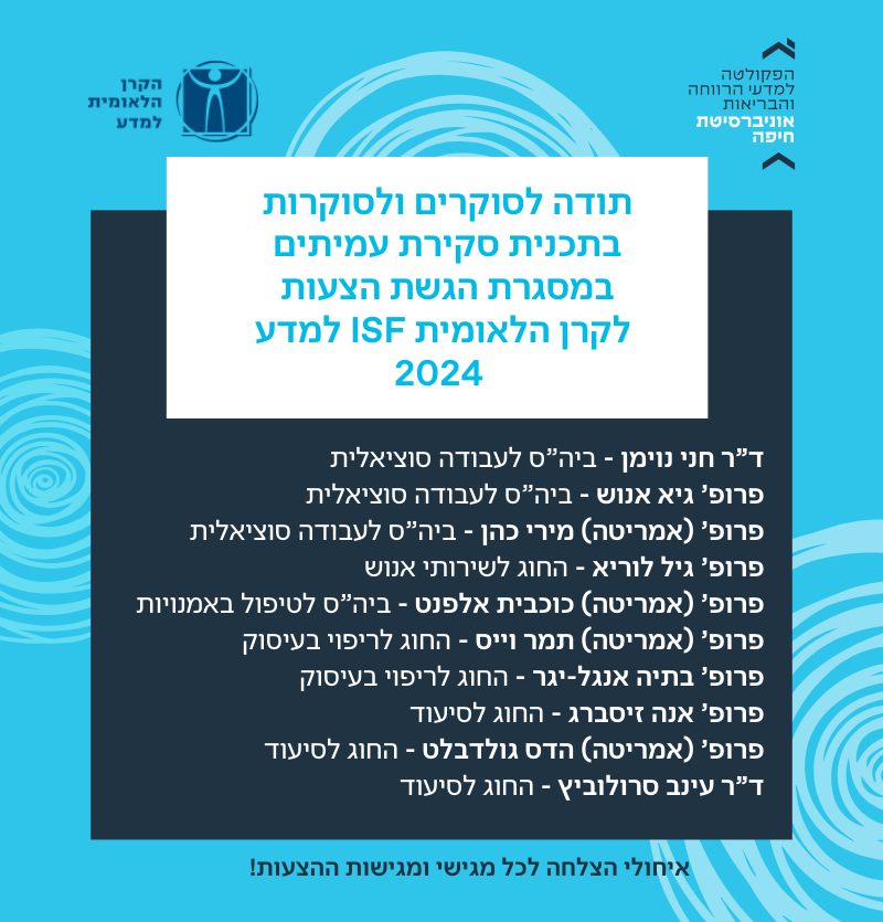 תודה לסוקרים ולסוקרות בתכנית סקירת עמיתים במסגרת הגשת הצעות לקרן הלאומית ISF למדע 2024