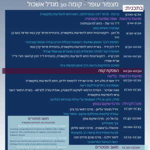 סוגיות בשיקום פגיעות נרכשות - 05.02.2025