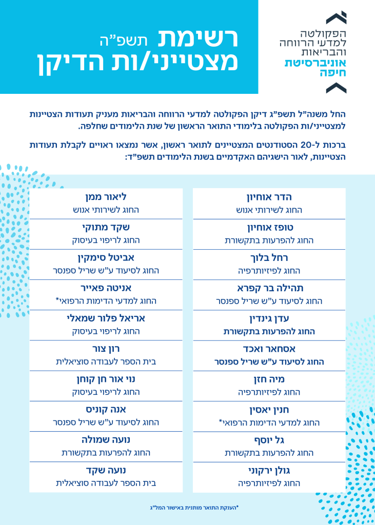 רשימת מצטייני הדיקן תשפד