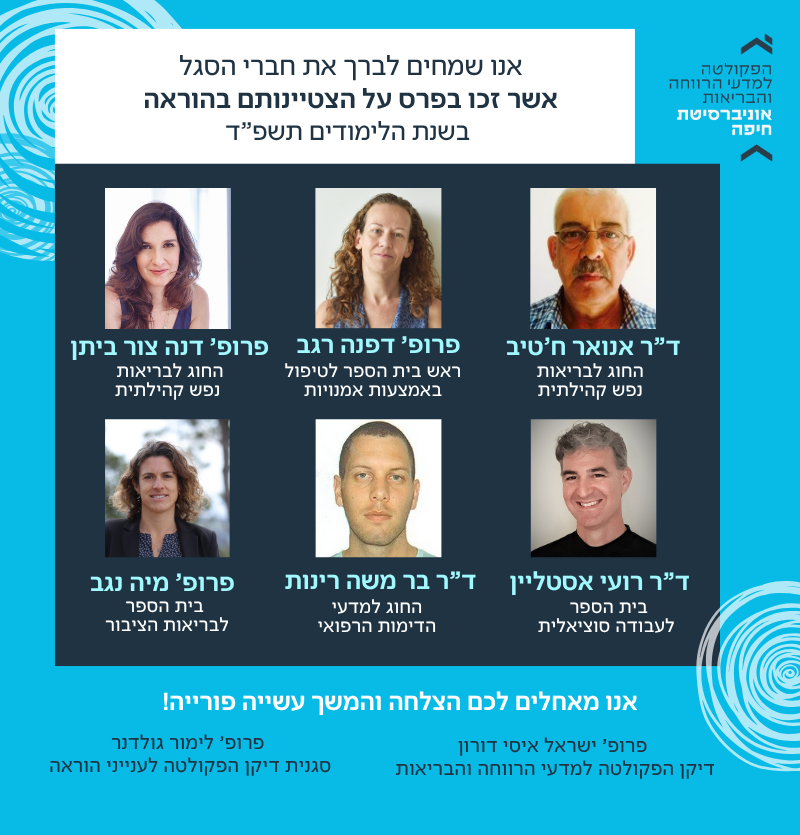 חברי הסגל אשר זכו בפרס על הצטיינותם בהוראה בשנת הלימודים תשפ”ד