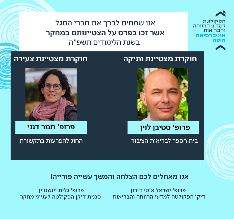 חברי הסגל אשר זכו בפרס על הצטיינותם במחקר בשנת הלימודים תשפ”ה