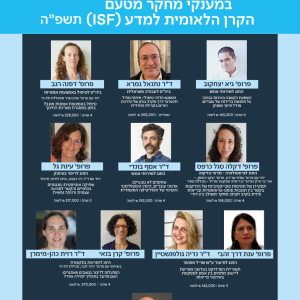 הזוכים במענקי ISF תשפ"ה