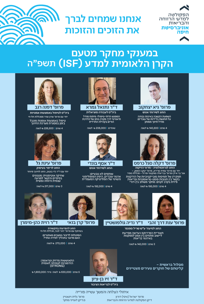 הזוכים במענקי מחקר מטעם הקרן הלאומית למדע (ISF) תשפ”ה
