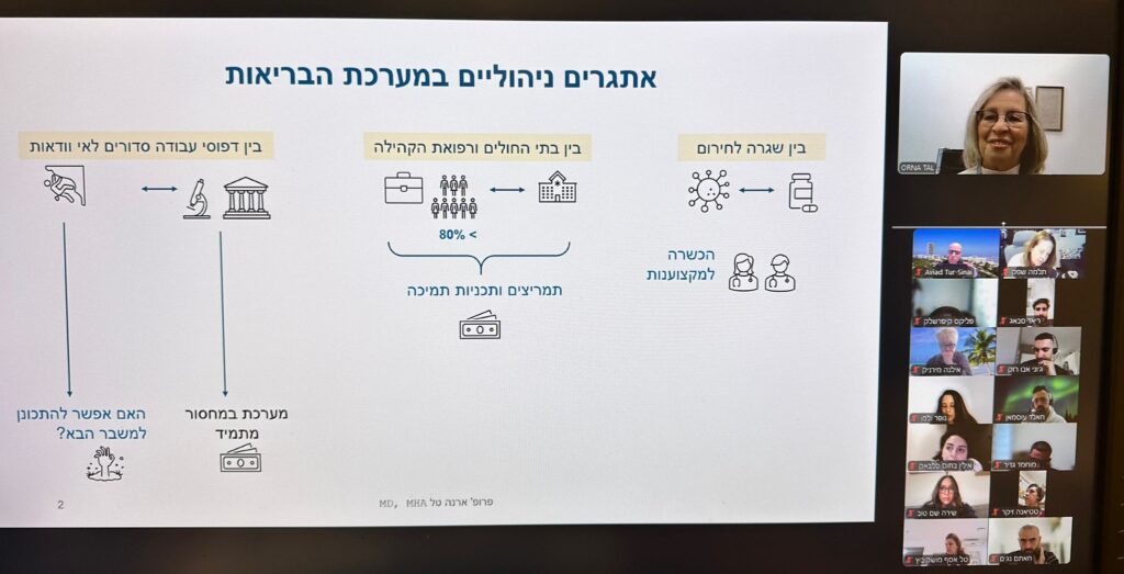 מפגש עם ארנה טל במסגרת קורס אתגרים ודילמות ניהוליות 26.3.26