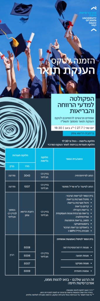 הזמנה לטקס מוסמך האוניברסיטה 27.7.26
